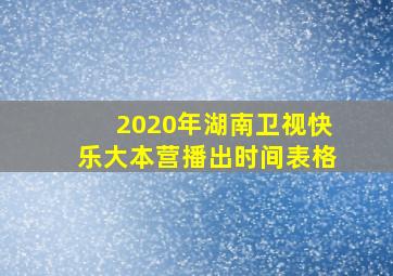 2020年湖南卫视快乐大本营播出时间表格