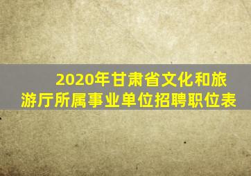 2020年甘肃省文化和旅游厅所属事业单位招聘职位表