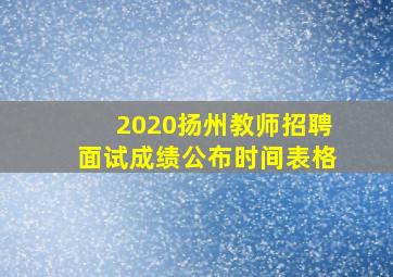 2020扬州教师招聘面试成绩公布时间表格