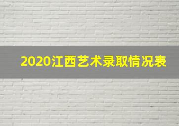 2020江西艺术录取情况表