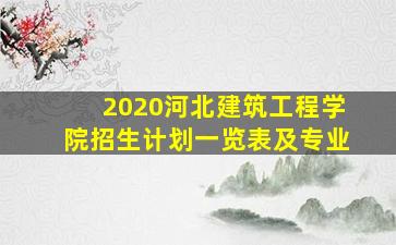 2020河北建筑工程学院招生计划一览表及专业