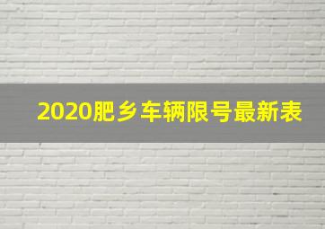 2020肥乡车辆限号最新表