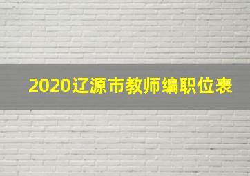 2020辽源市教师编职位表