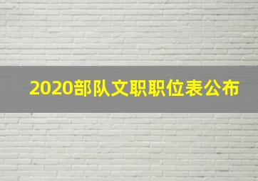 2020部队文职职位表公布