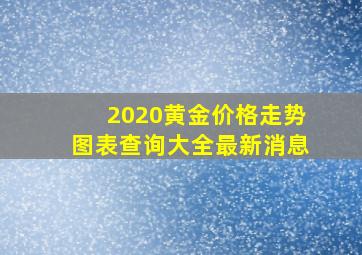 2020黄金价格走势图表查询大全最新消息