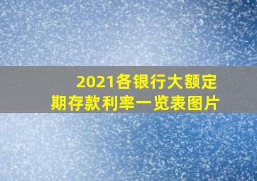 2021各银行大额定期存款利率一览表图片