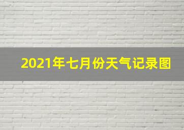 2021年七月份天气记录图