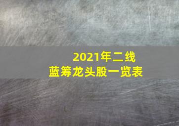 2021年二线蓝筹龙头股一览表