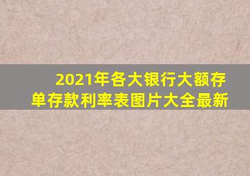 2021年各大银行大额存单存款利率表图片大全最新