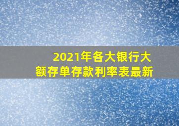 2021年各大银行大额存单存款利率表最新