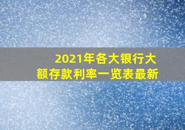 2021年各大银行大额存款利率一览表最新