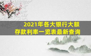 2021年各大银行大额存款利率一览表最新查询