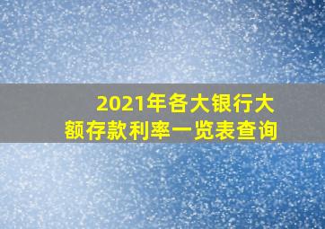 2021年各大银行大额存款利率一览表查询