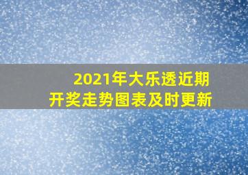 2021年大乐透近期开奖走势图表及时更新