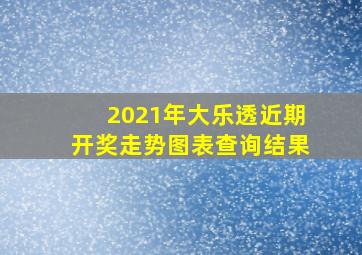 2021年大乐透近期开奖走势图表查询结果