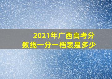 2021年广西高考分数线一分一档表是多少