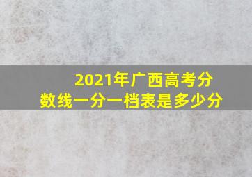 2021年广西高考分数线一分一档表是多少分