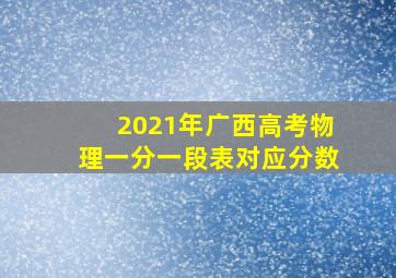 2021年广西高考物理一分一段表对应分数