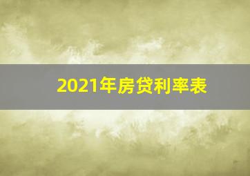 2021年房贷利率表