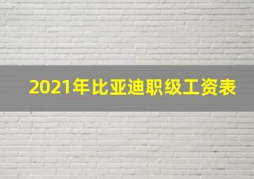 2021年比亚迪职级工资表