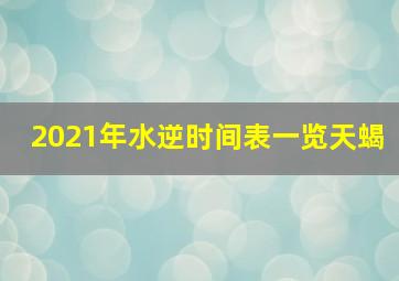 2021年水逆时间表一览天蝎