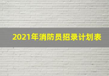 2021年消防员招录计划表