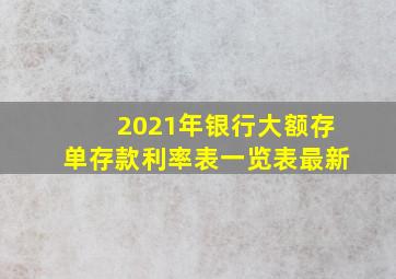 2021年银行大额存单存款利率表一览表最新