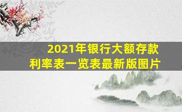 2021年银行大额存款利率表一览表最新版图片