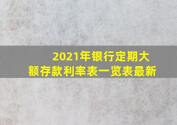 2021年银行定期大额存款利率表一览表最新