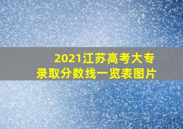 2021江苏高考大专录取分数线一览表图片