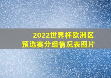 2022世界杯欧洲区预选赛分组情况表图片