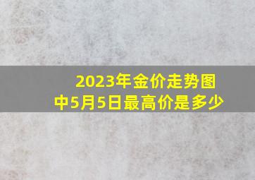 2023年金价走势图中5月5日最高价是多少