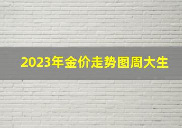 2023年金价走势图周大生