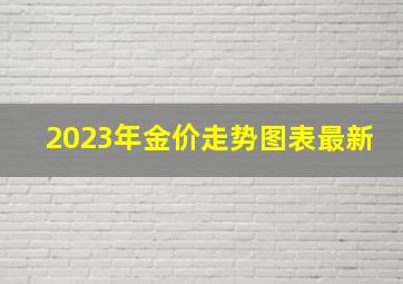 2023年金价走势图表最新