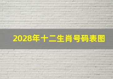 2028年十二生肖号码表图