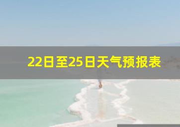 22日至25日天气预报表