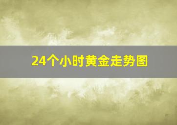 24个小时黄金走势图