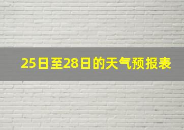 25日至28日的天气预报表