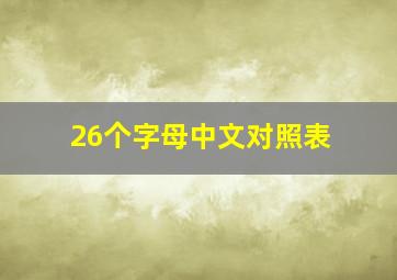 26个字母中文对照表