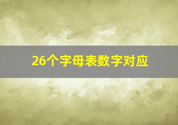 26个字母表数字对应