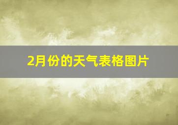 2月份的天气表格图片