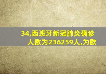 34,西班牙新冠肺炎确诊人数为236259人,为欧