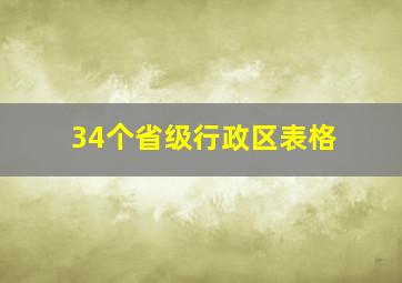 34个省级行政区表格