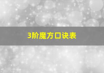 3阶魔方口诀表