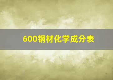 600钢材化学成分表