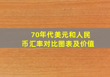 70年代美元和人民币汇率对比图表及价值