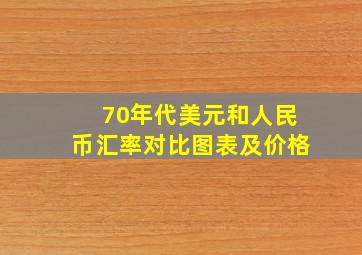 70年代美元和人民币汇率对比图表及价格