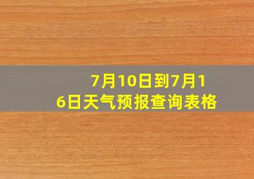 7月10日到7月16日天气预报查询表格