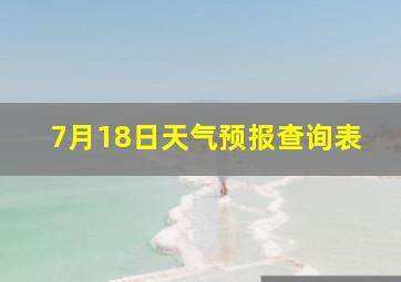 7月18日天气预报查询表