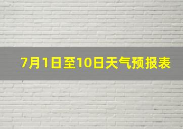 7月1日至10日天气预报表